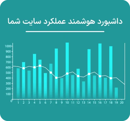 Smart site dashboard 2