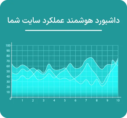 Smart site dashboard 3