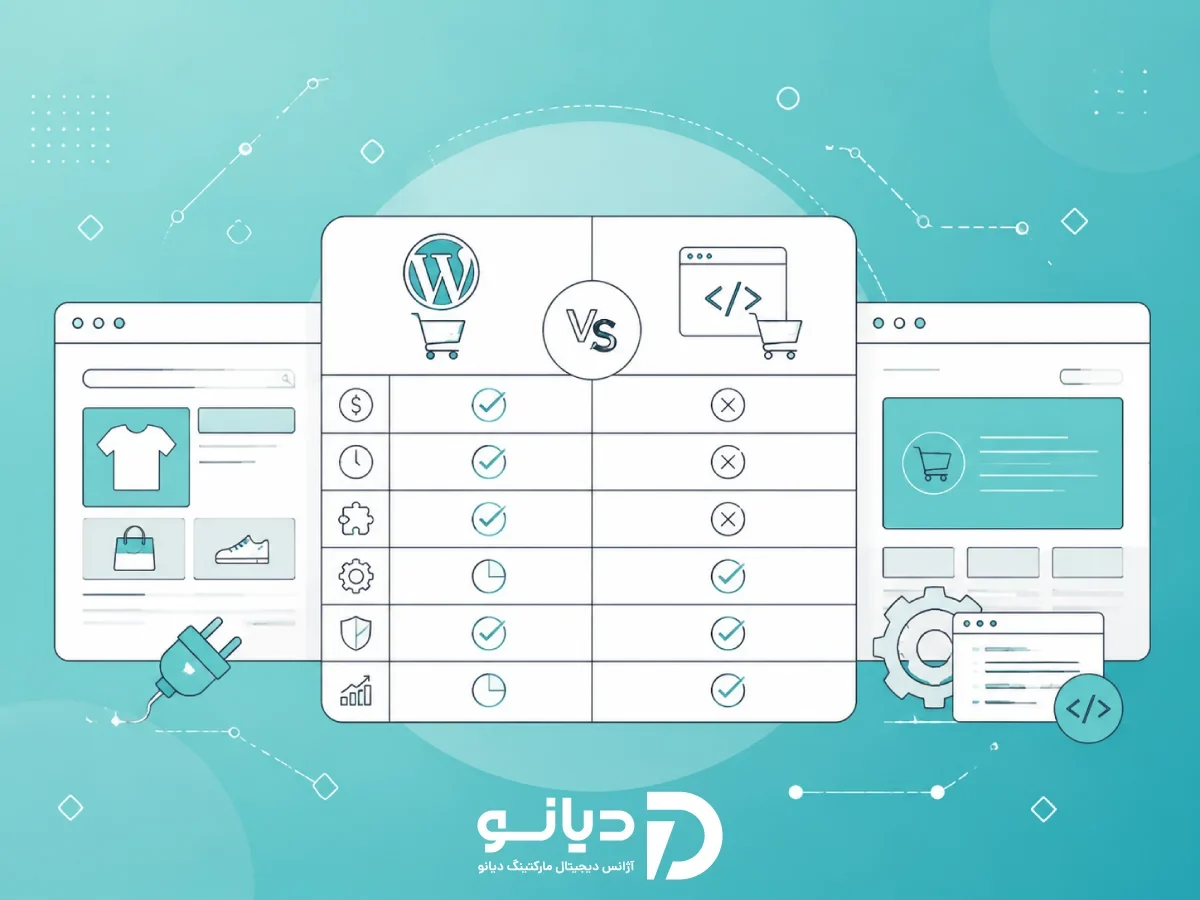 مقایسه طراحی سایت فروشگاهی با وردپرس و طراحی اختصاصی